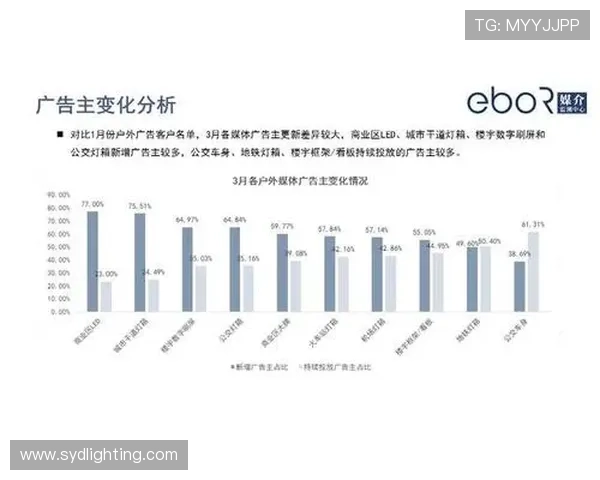 杭州网球队技术表现数据分析与发展趋势研究 杭州网球队技术表现数据分析与发展趋势研究