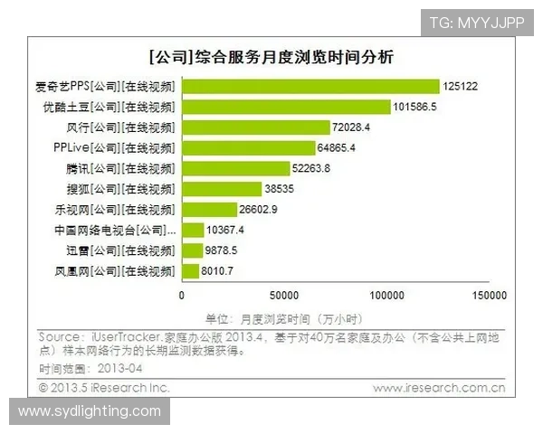 广州网球队意识表现的深度数据分析与探讨