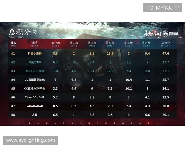 杭州排球队以96分领跑杯赛积分榜展现强大实力