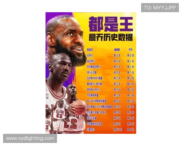 足球明星中是否也能找到乔丹这样的传奇人物与他们的影响力对比分析